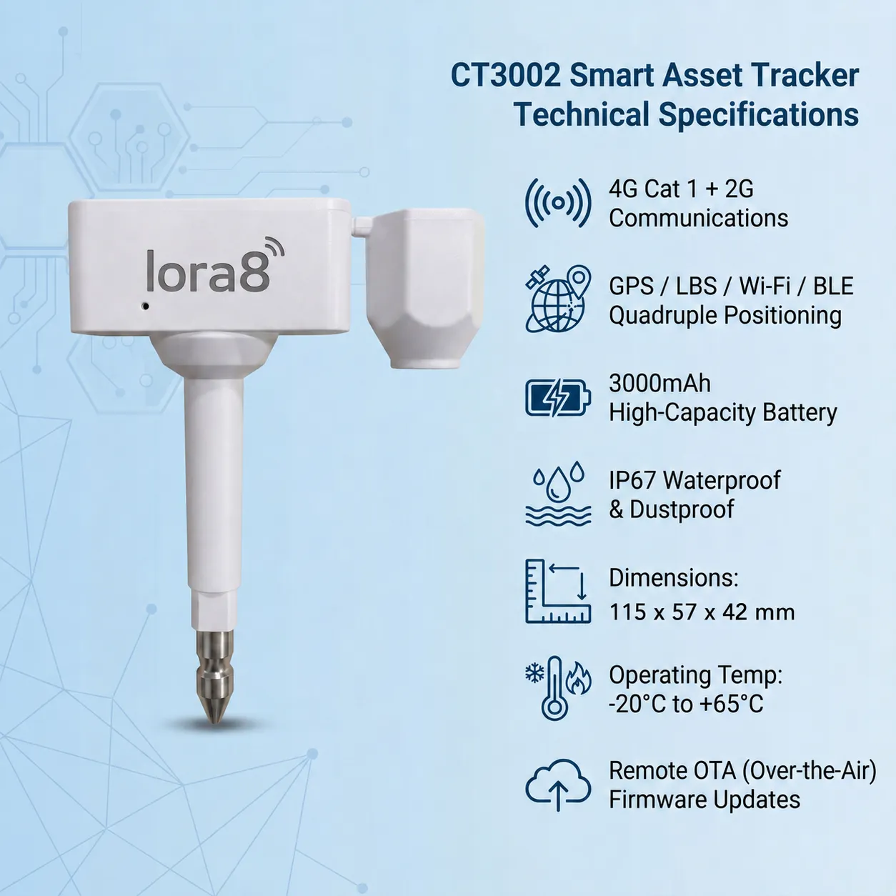 4G GPS E-Seal Tracker for Container & Cargo Security | Smart Electronic Seal
