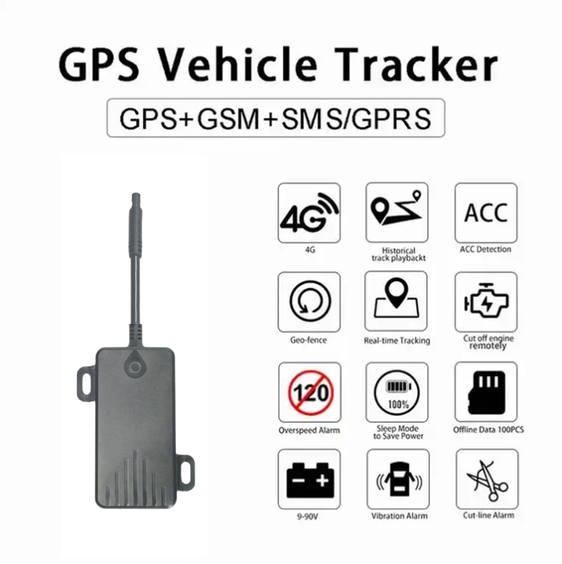 Miglior ricevitore GPS RTK