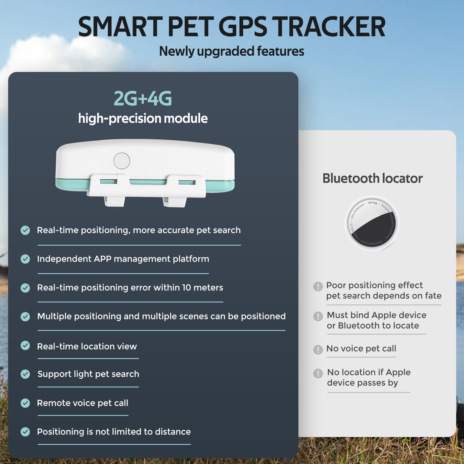 Haustier-GPS-Tracker, global abgedeckter Niedrigenergie-Haustier-Tracker, halsbandmontierter GPS-Tracker für Haustiere