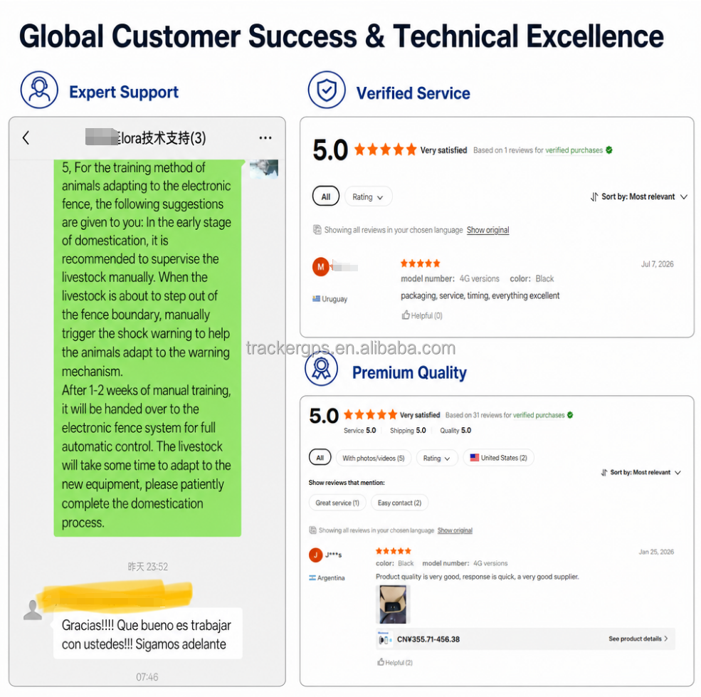 ‌GPS-Virtueller Zaun für Vieh, LoRa-GPS-Halsband für Rinder, LoRaWAN-Ortungshalsband für Vieh, Solar-GPS-Halsband für Rinder, Rotationsweide-Virtuelles Zaunsystem