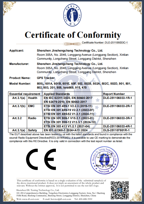CE Certificate