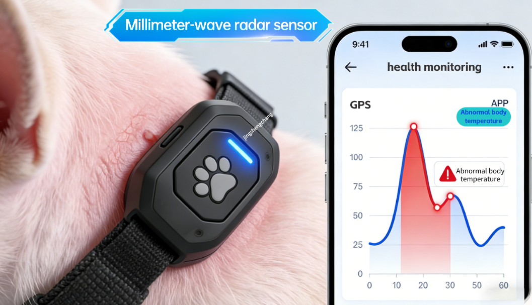 Rastreador GPS para Mascotas 4G, Collar Localizador Impermeable para Perros y Gatos, GPS Ultra Ligero con Batería de Larga Duración, Antipérdida en Tiempo Real