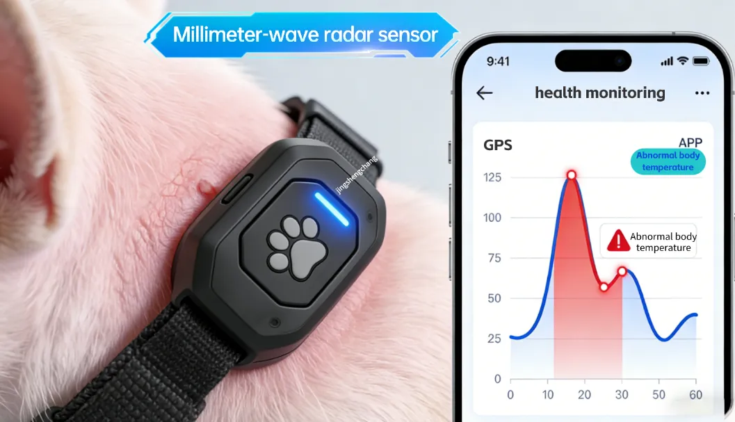 4G GPS-Tracker für Haustiere, Wasserdichtes Lokalisierungshalsband für Hunde und Katzen, Ultra-Leichtes GPS mit Extrem-Langer Akkulaufzeit, Echtzeit-Tracking Anti-Verlust
